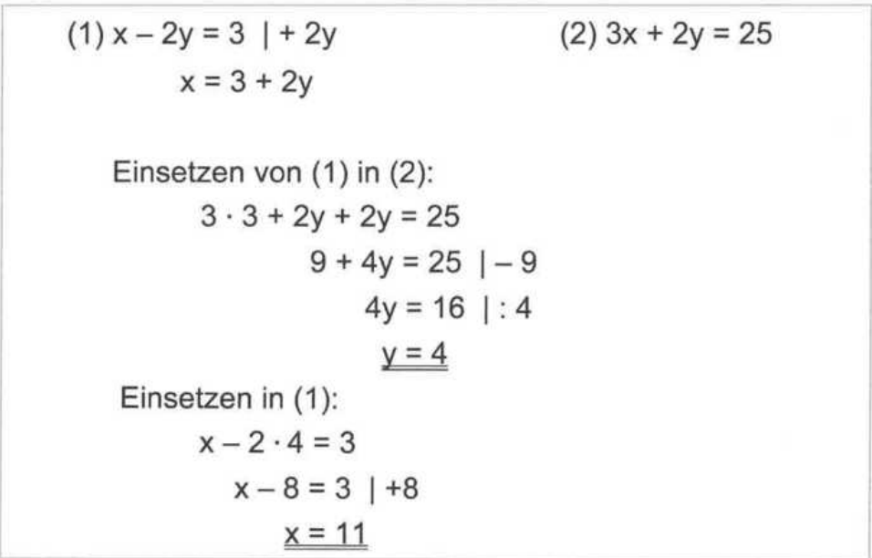 Mathematiklösung mit Gleichungssystem und Einsetzungsmethode auf Deutsch.
